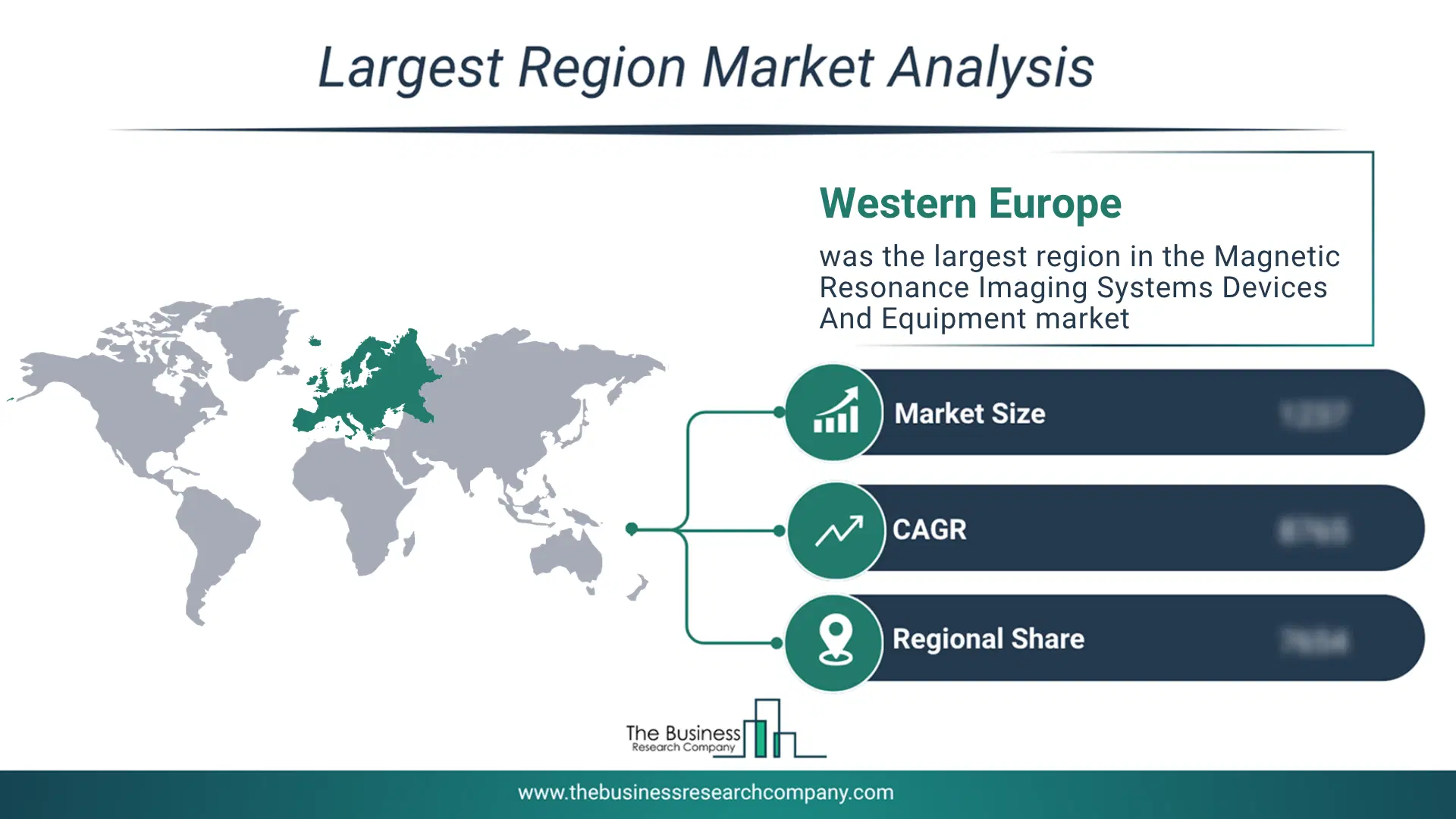Magnetic Resonance Imaging Systems Devices And Equipment Market Largest Region & Market Analysis 2026 Market Analysis Map Highlighting Largest Region For Magnetic Resonance Imaging Systems Devices And Equipment Market