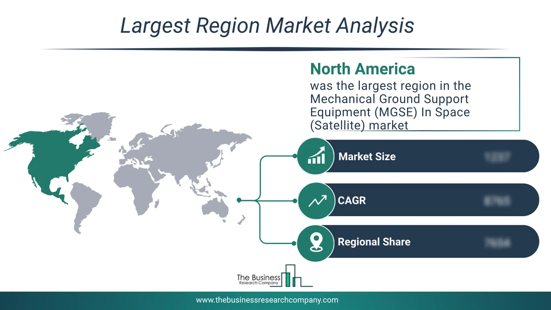 Mechanical Ground Support Equipment (Mgse) In Space (Satellite) Market Largest Region & Market Analysis 2026 Market Analysis Map Highlighting Largest Region For Mechanical Ground Support Equipment (Mgse) In Space (Satellite) Market