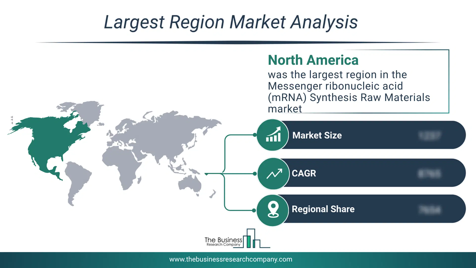 Messenger Ribonucleic Acid (Mrna) Synthesis Raw Materials Market Largest Region & Market Analysis 2026 Market Analysis Map Highlighting Largest Region For Messenger Ribonucleic Acid (Mrna) Synthesis Raw Materials Market