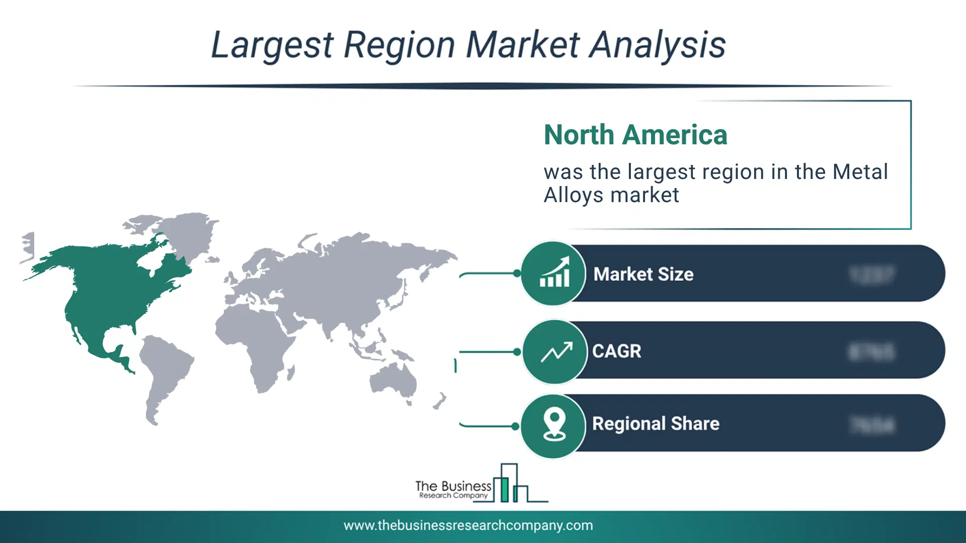Metal Alloys Market Largest Region & Market Analysis 2026 Market Analysis Map Highlighting Largest Region For Metal Alloys Market