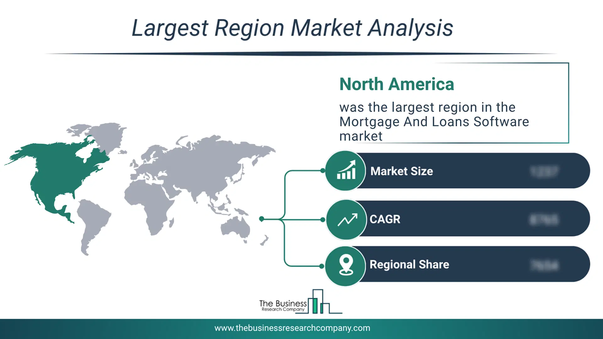 Mortgage And Loans Software Market Largest Region & Market Analysis 2026 Market Analysis Map Highlighting Largest Region For Mortgage And Loans Software Market