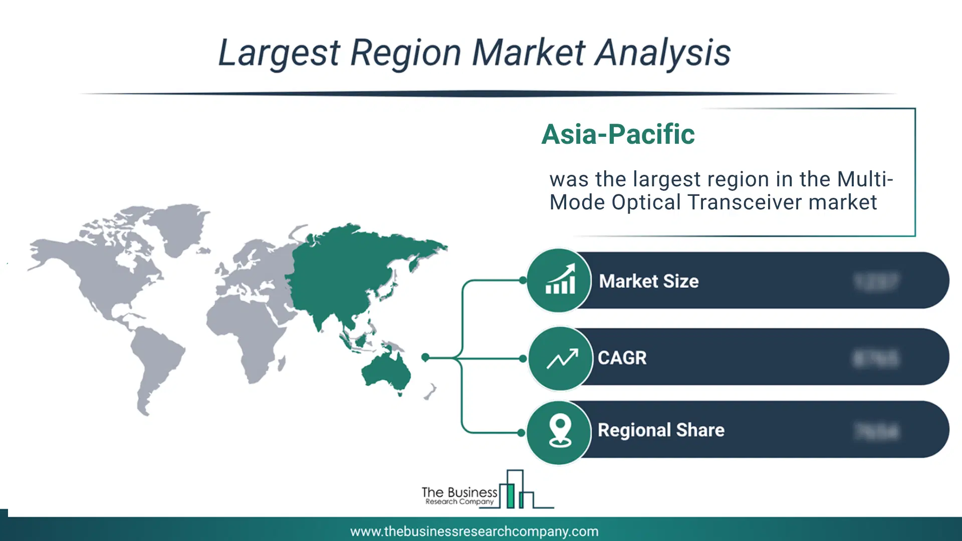 Multi-Mode Optical Transceiver Market Largest Region & Market Analysis 2026 Market analysis map highlighting largest region for Multi-Mode Optical Transceiver Market