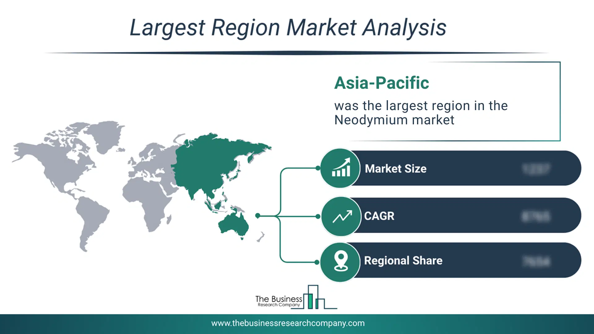 Neodymium Market Largest Region & Market Analysis 2026 Market Analysis Map Highlighting Largest Region For Neodymium Market