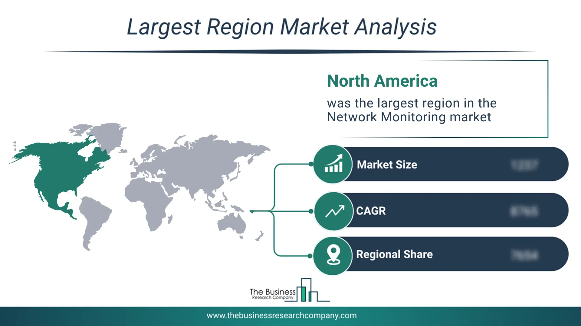 Network Monitoring Market Largest Region & Market Analysis 2026 Market analysis map highlighting largest region for Network Monitoring Market