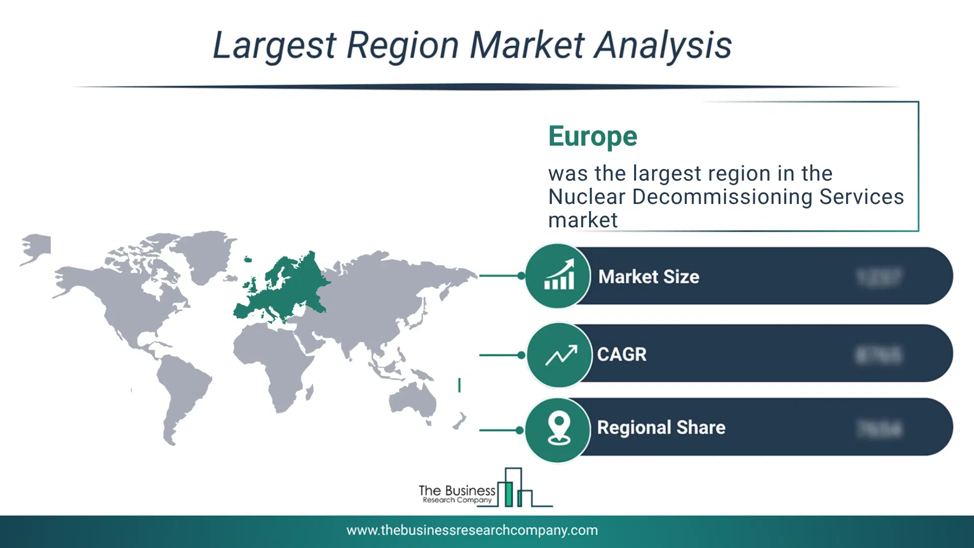 Nuclear Decommissioning Services Market Largest Region & Market Analysis 2026 Market Analysis Map Highlighting Largest Region For Nuclear Decommissioning Services Market
