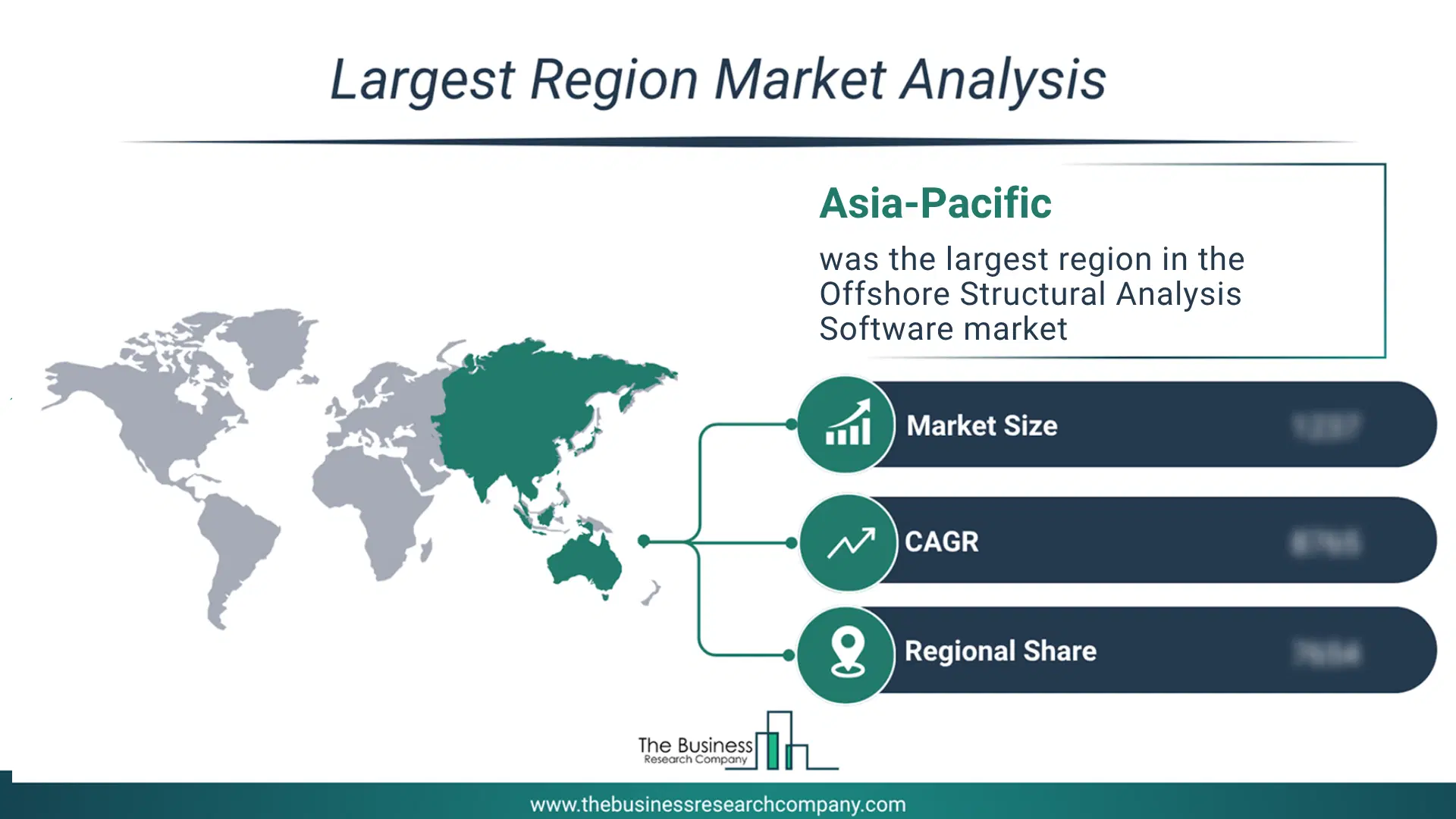 Offshore Structural Analysis Software Market Largest Region & Market Analysis 2026 Market analysis map highlighting largest region for Offshore Structural Analysis Software Market