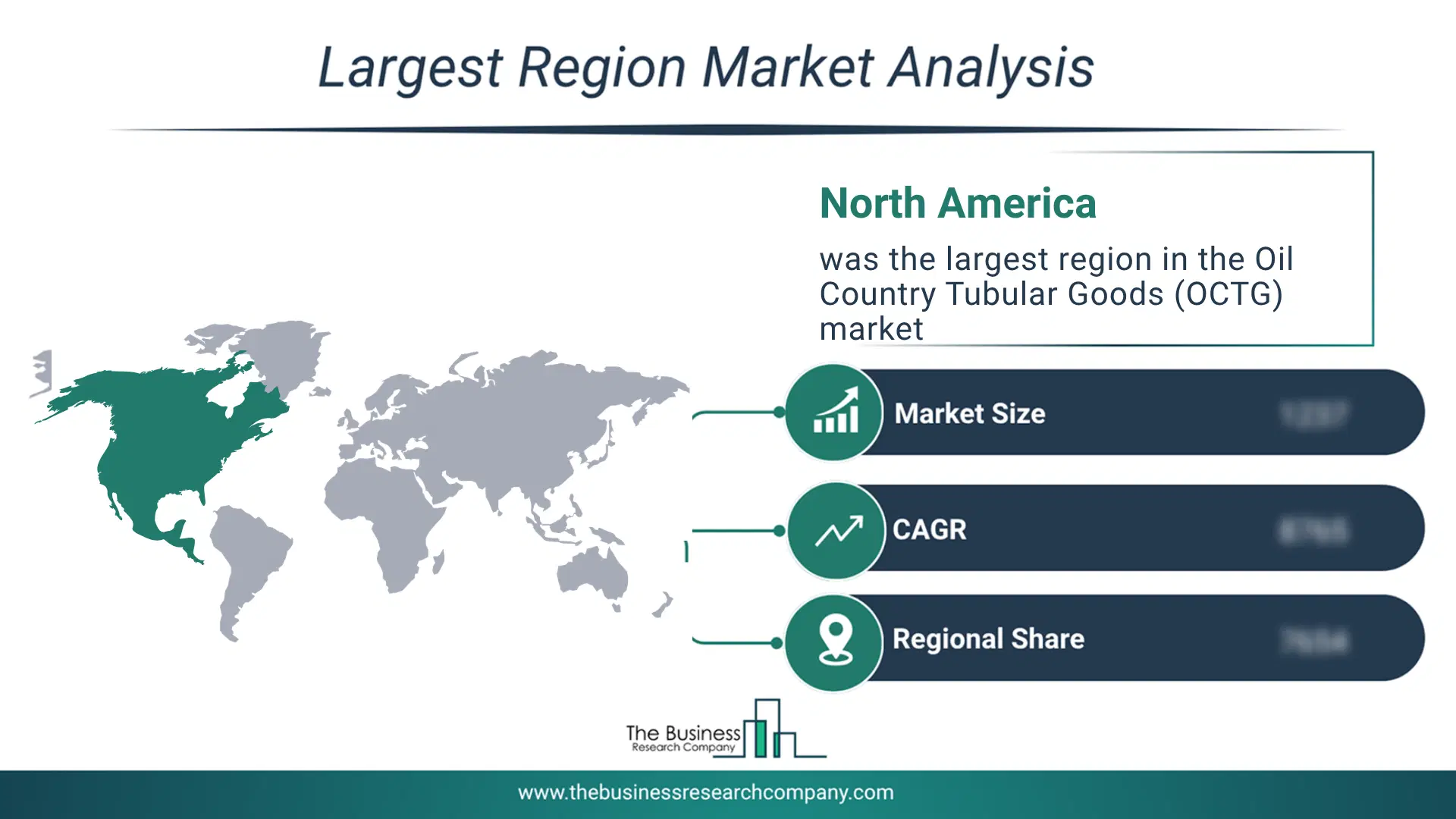 Oil Country Tubular Goods (Octg) Market Largest Region & Market Analysis 2026 Market Analysis Map Highlighting Largest Region For Oil Country Tubular Goods (Octg) Market