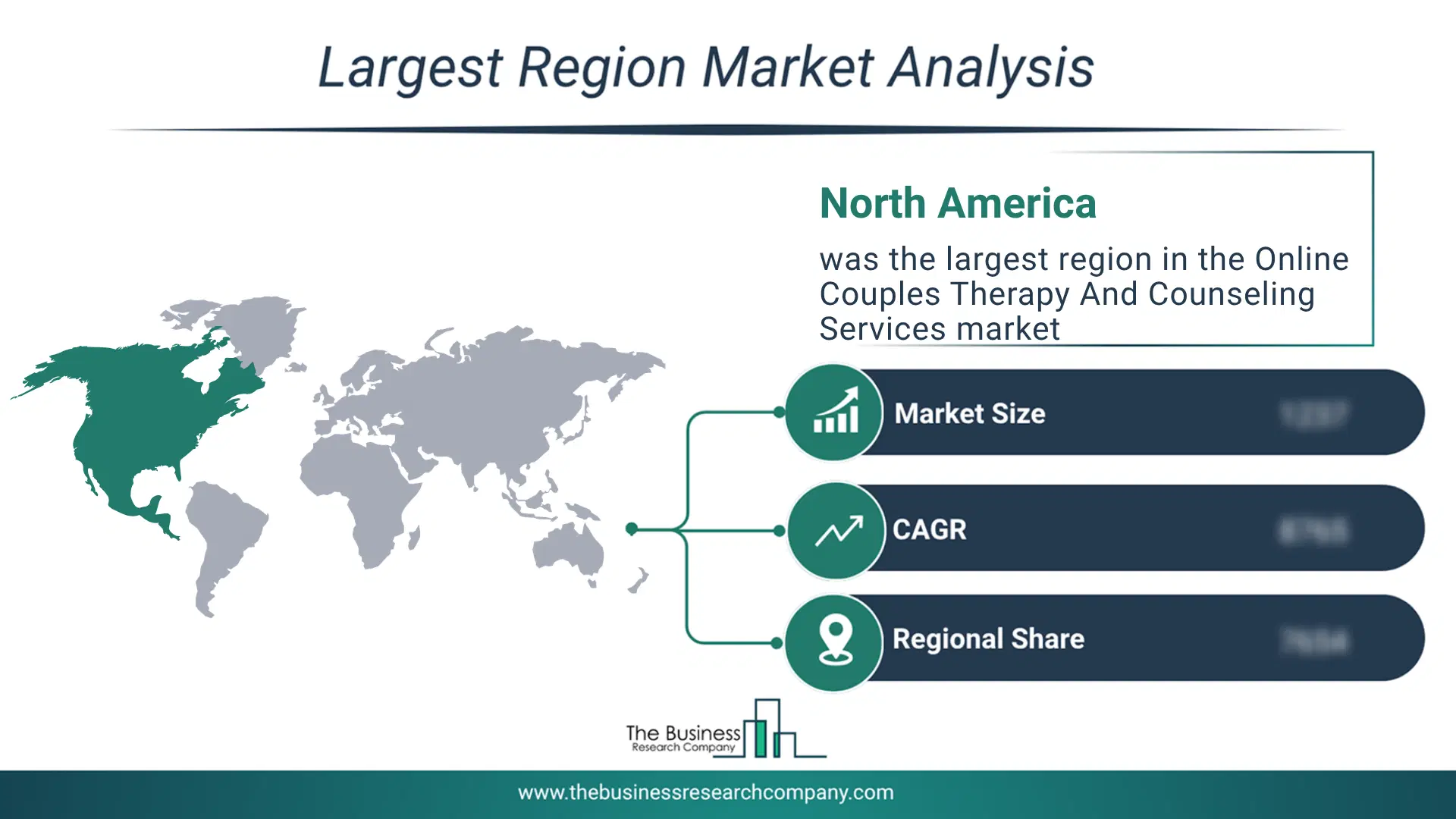 Online Couples Therapy And Counseling Services Market Largest Region & Market Analysis 2026 Market Analysis Map Highlighting Largest Region For Online Couples Therapy And Counseling Services Market
