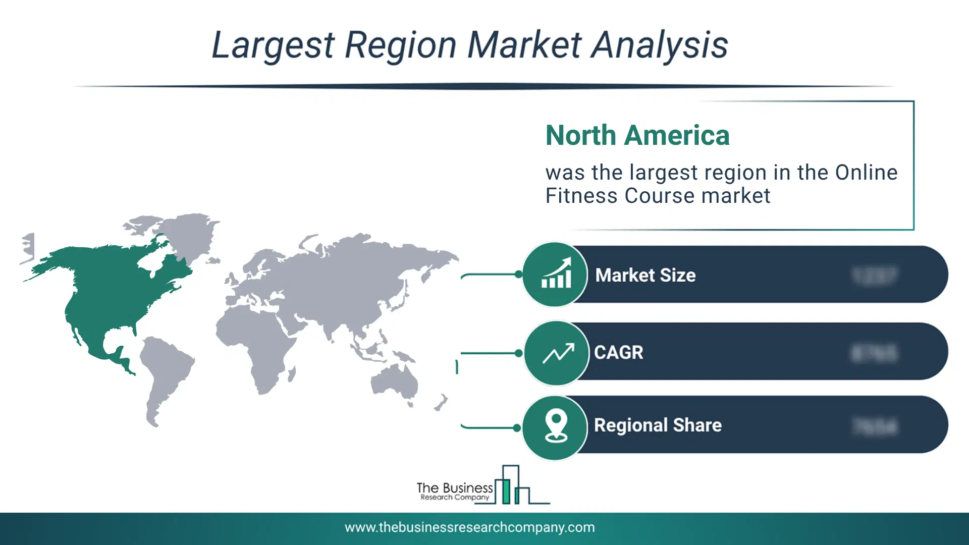 Online Fitness Course Market Largest Region & Market Analysis 2026 Market Analysis Map Highlighting Largest Region For Online Fitness Course Market