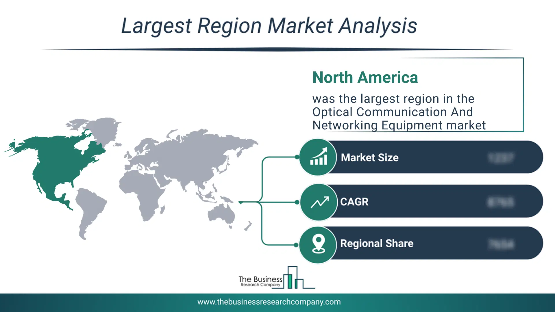 Optical Communication And Networking Equipment Market Largest Region & Market Analysis 2026 Market analysis map highlighting largest region for Optical Communication And Networking Equipment Market