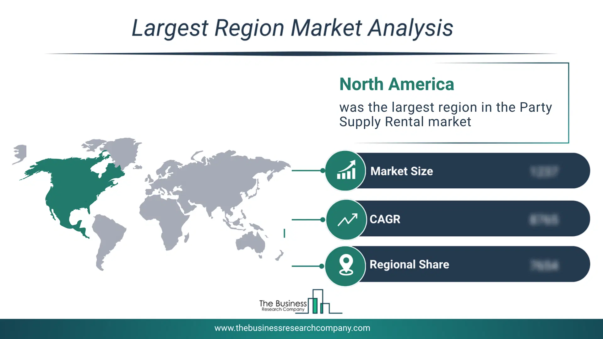Party Supply Rental Market Largest Region & Market Analysis 2026 Market Analysis Map Highlighting Largest Region For Party Supply Rental Market