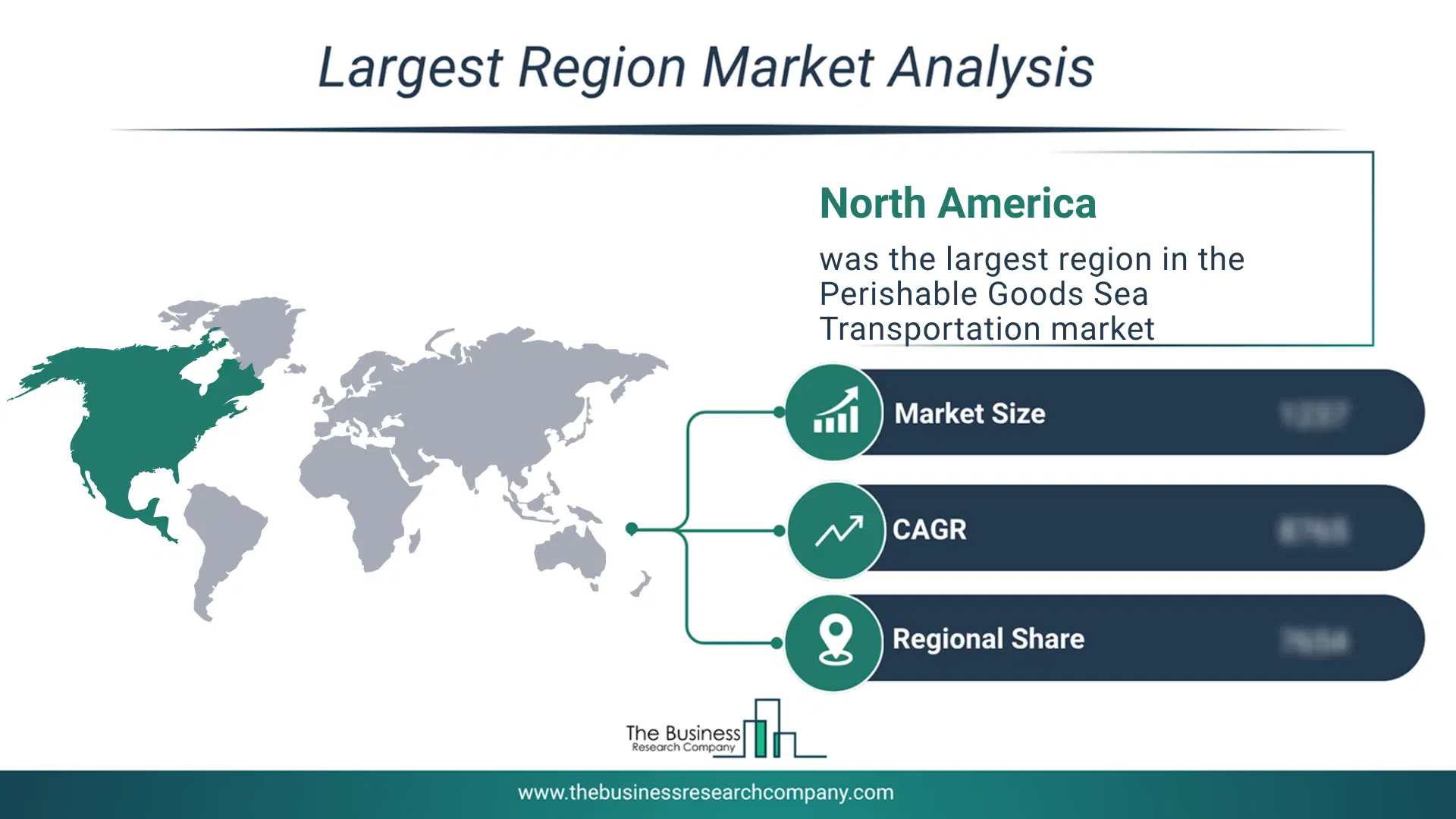 Perishable Goods Sea Transportation Market Largest Region & Market Analysis 2026 Market Analysis Map Highlighting Largest Region For Perishable Goods Sea Transportation Market