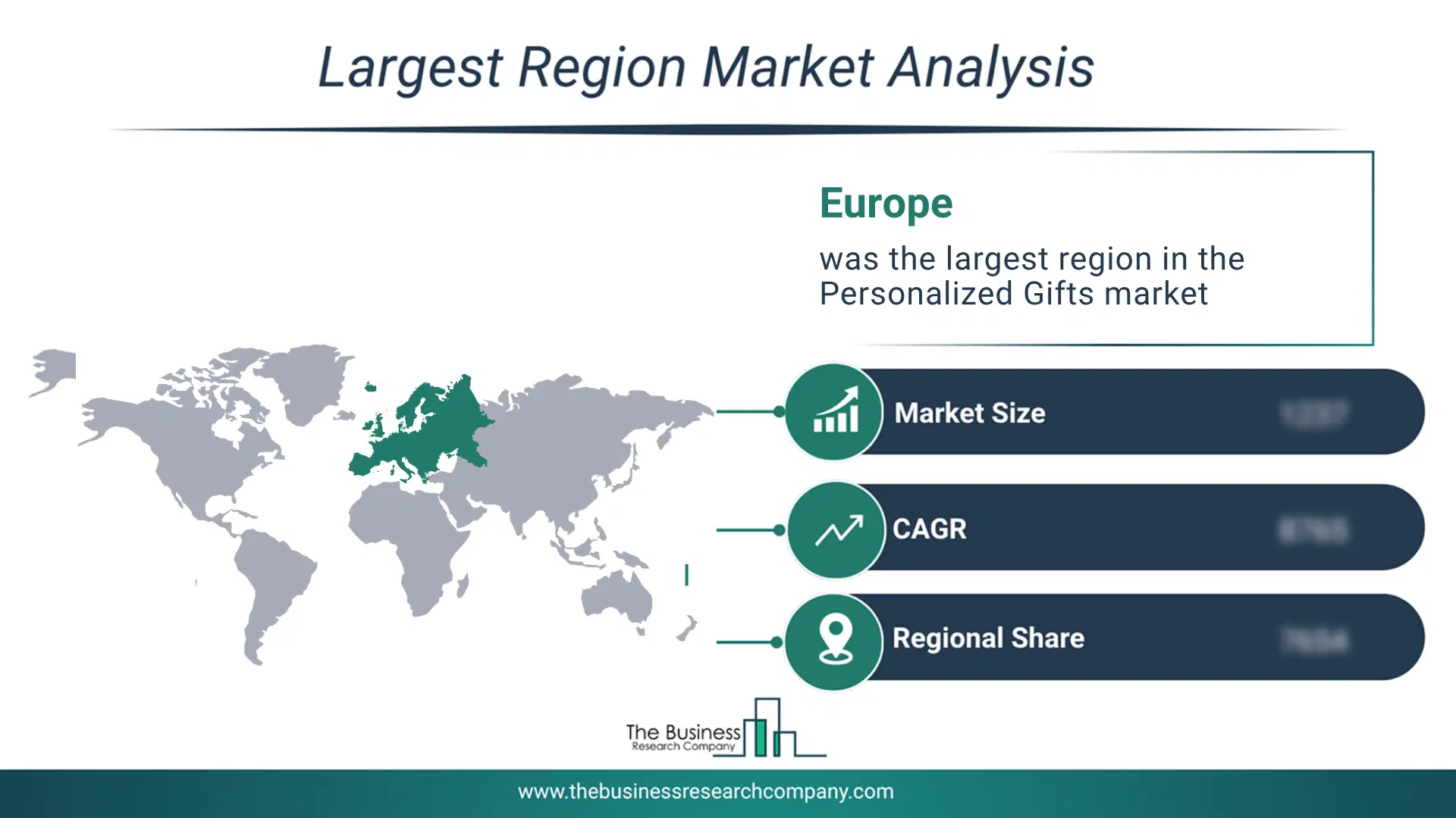 Personalized Gifts Market Largest Region & Market Analysis 2026 Market Analysis Map Highlighting Largest Region For Personalized Gifts Market