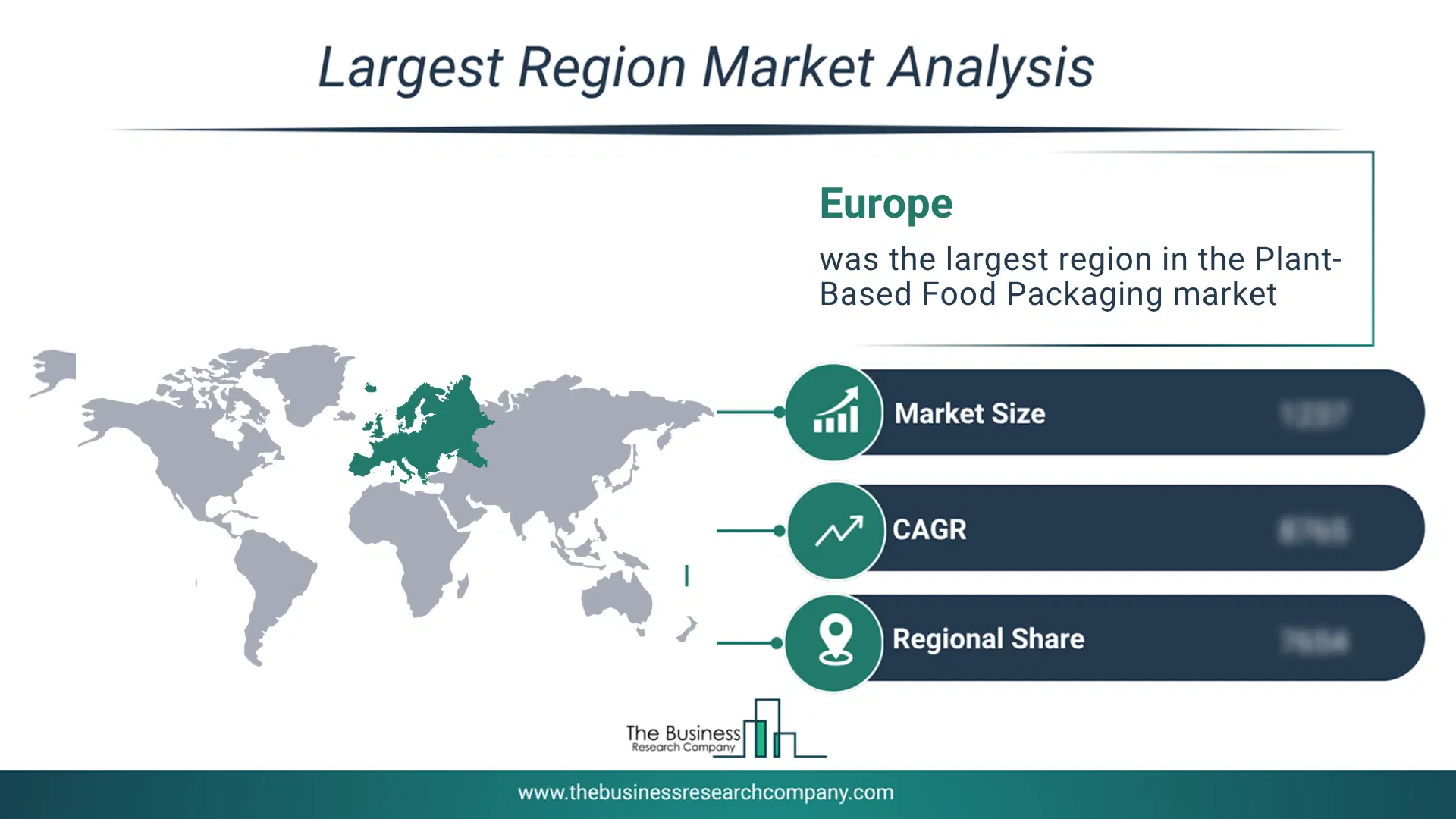 Plant-Based Food Packaging Market Largest Region & Market Analysis 2026 Market Analysis Map Highlighting Largest Region For Plant-Based Food Packaging Market