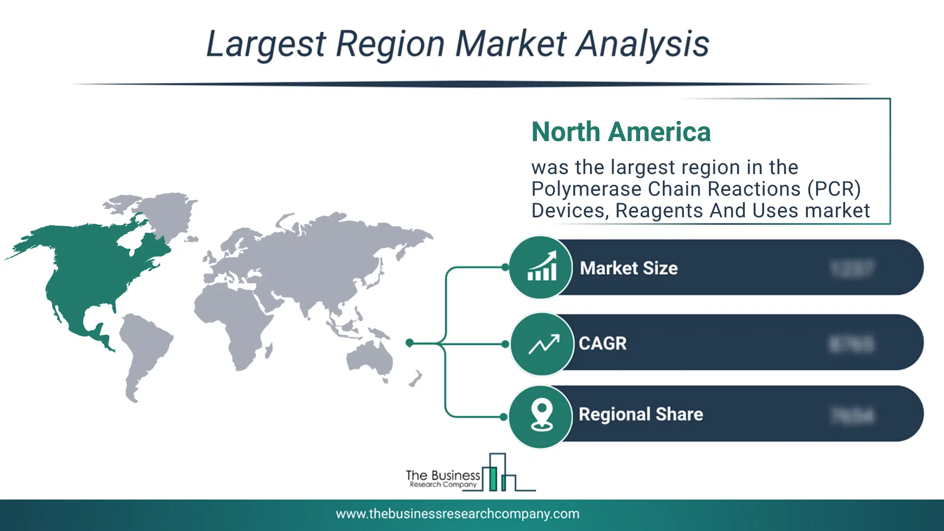 Polymerase Chain Reactions (Pcr) Devices, Reagents And Uses Market Largest Region & Market Analysis 2026 Market Analysis Map Highlighting Largest Region For Polymerase Chain Reactions (Pcr) Devices, Reagents And Uses Market