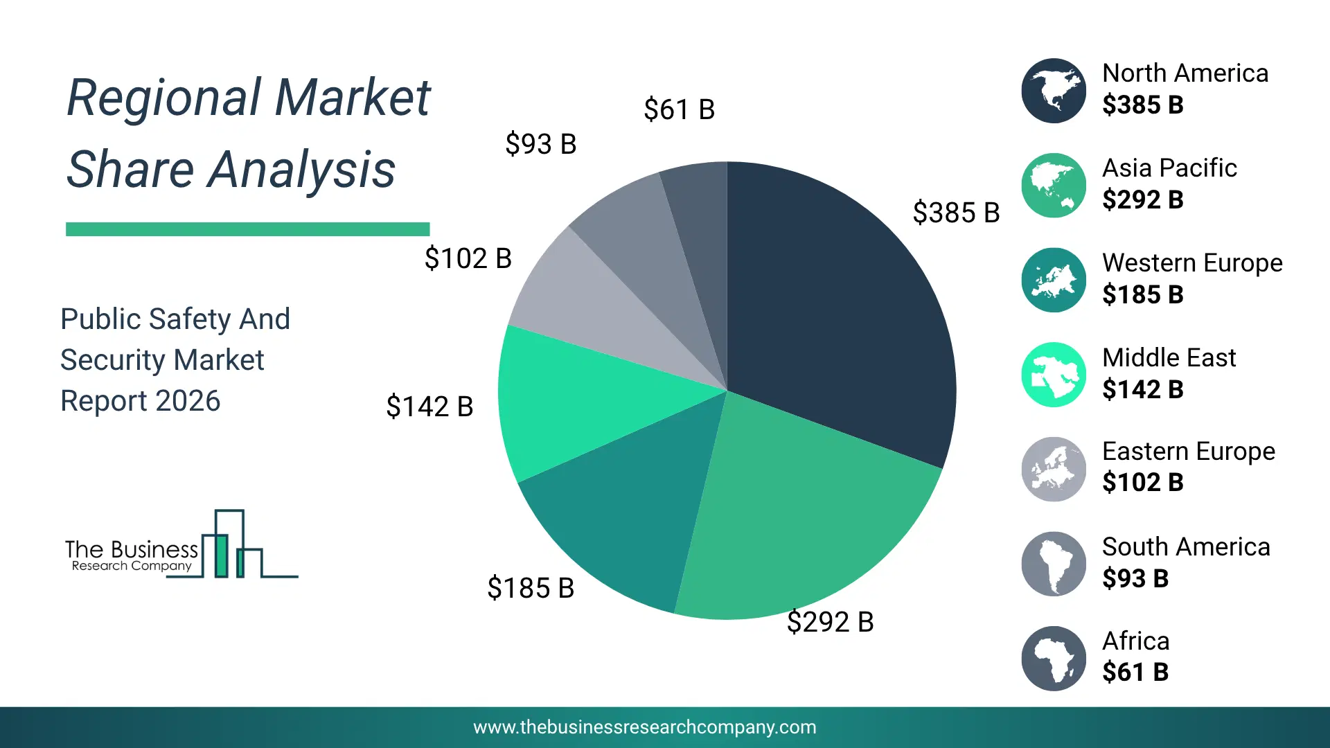 Public Safety And Security Market Largest Region & Market Analysis 2026 Market Analysis Map Highlighting Largest Region For Public Safety And Security Market