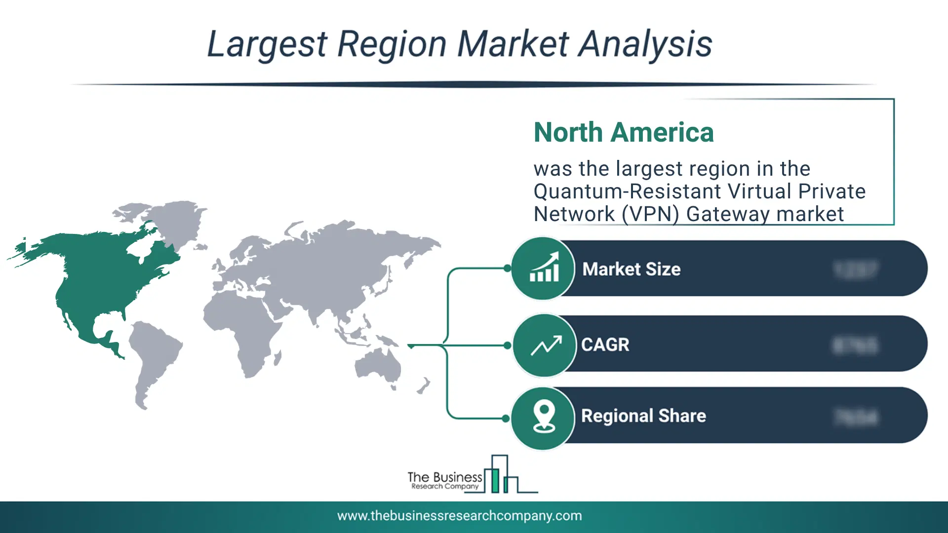 Quantum-Resistant Virtual Private Network (Vpn) Gateway Market Largest Region & Market Analysis 2026 Market analysis map highlighting largest region for Quantum-Resistant Virtual Private Network (VPN) Gateway Market