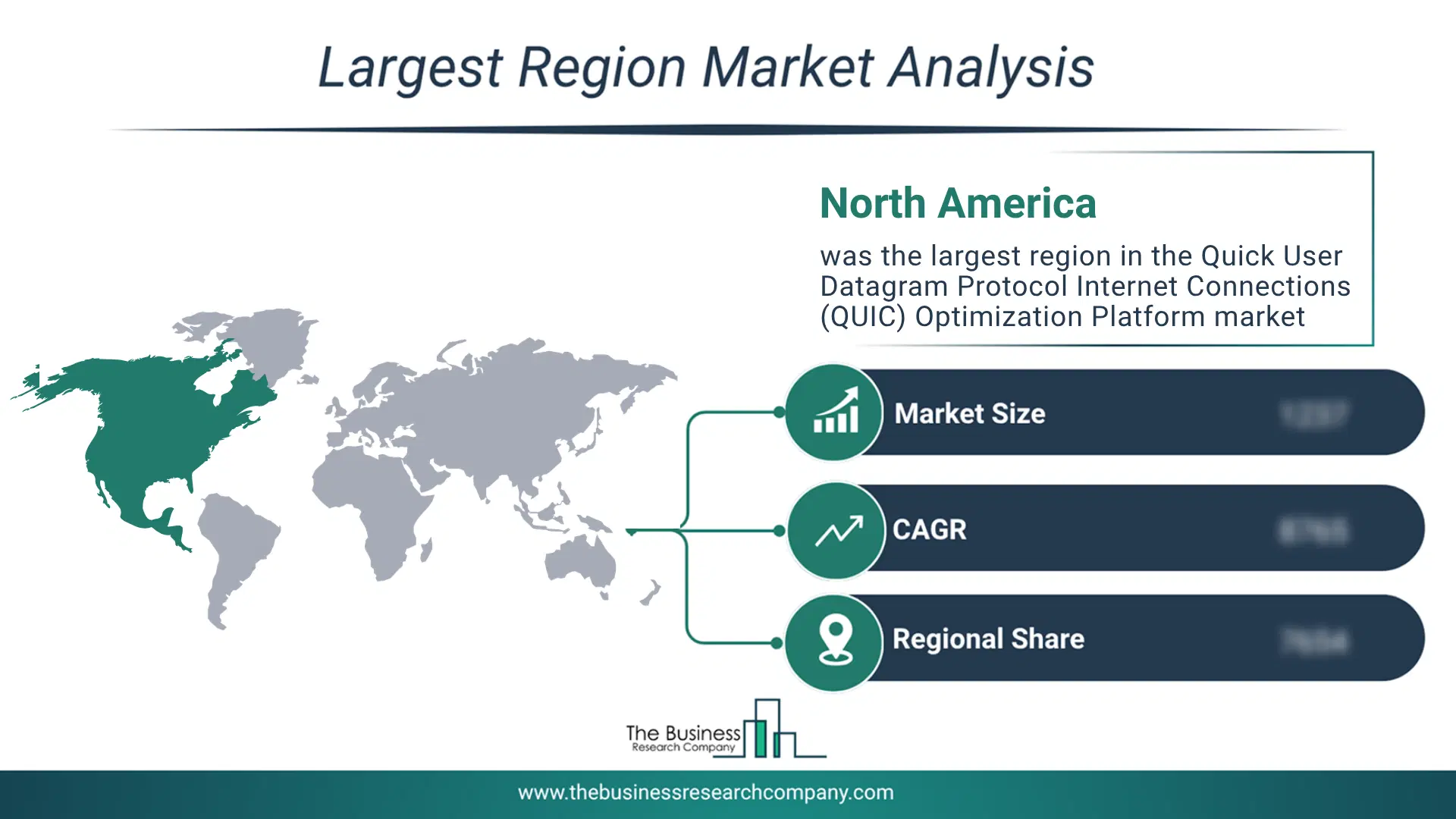 Quick User Datagram Protocol Internet Connections (Quic) Optimization Platform Market Largest Region & Market Analysis 2026 Market analysis map highlighting largest region for Quick User Datagram Protocol Internet Connections (QUIC) Optimization Platform Market