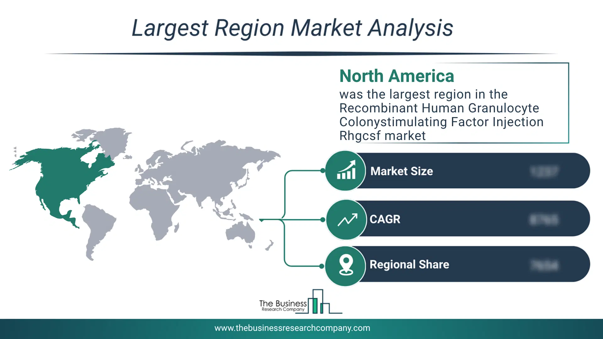 Recombinant Human Granulocyte Colonystimulating Factor Injection Rhgcsf Market Largest Region & Market Analysis 2026 Market Analysis Map Highlighting Largest Region For Recombinant Human Granulocyte Colonystimulating Factor Injection Rhgcsf Market