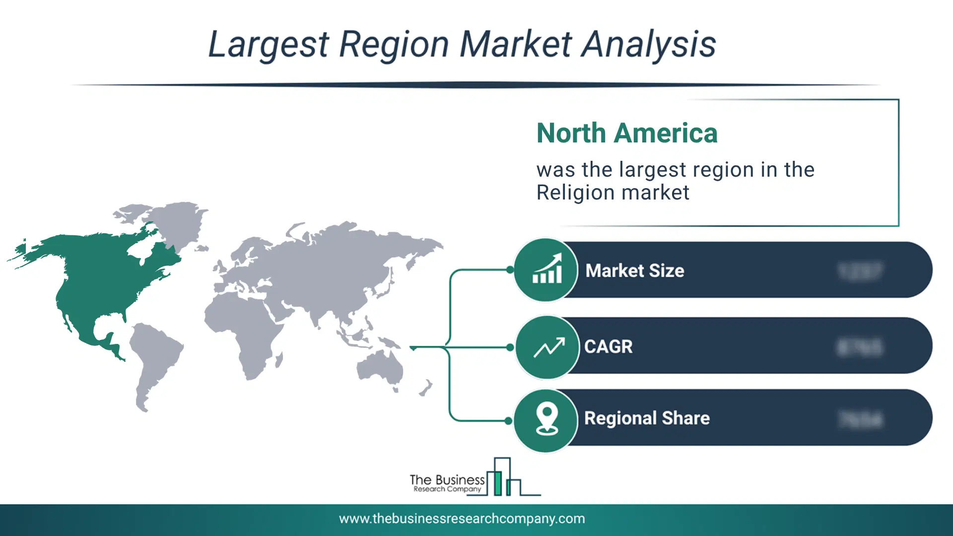 Religion Market Largest Region & Market Analysis 2026 Market analysis map highlighting largest region for Religion Market