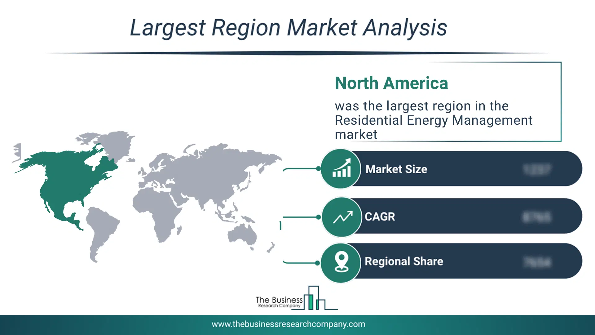 Residential Energy Management Market Largest Region & Market Analysis 2026 Market Analysis Map Highlighting Largest Region For Residential Energy Management Market