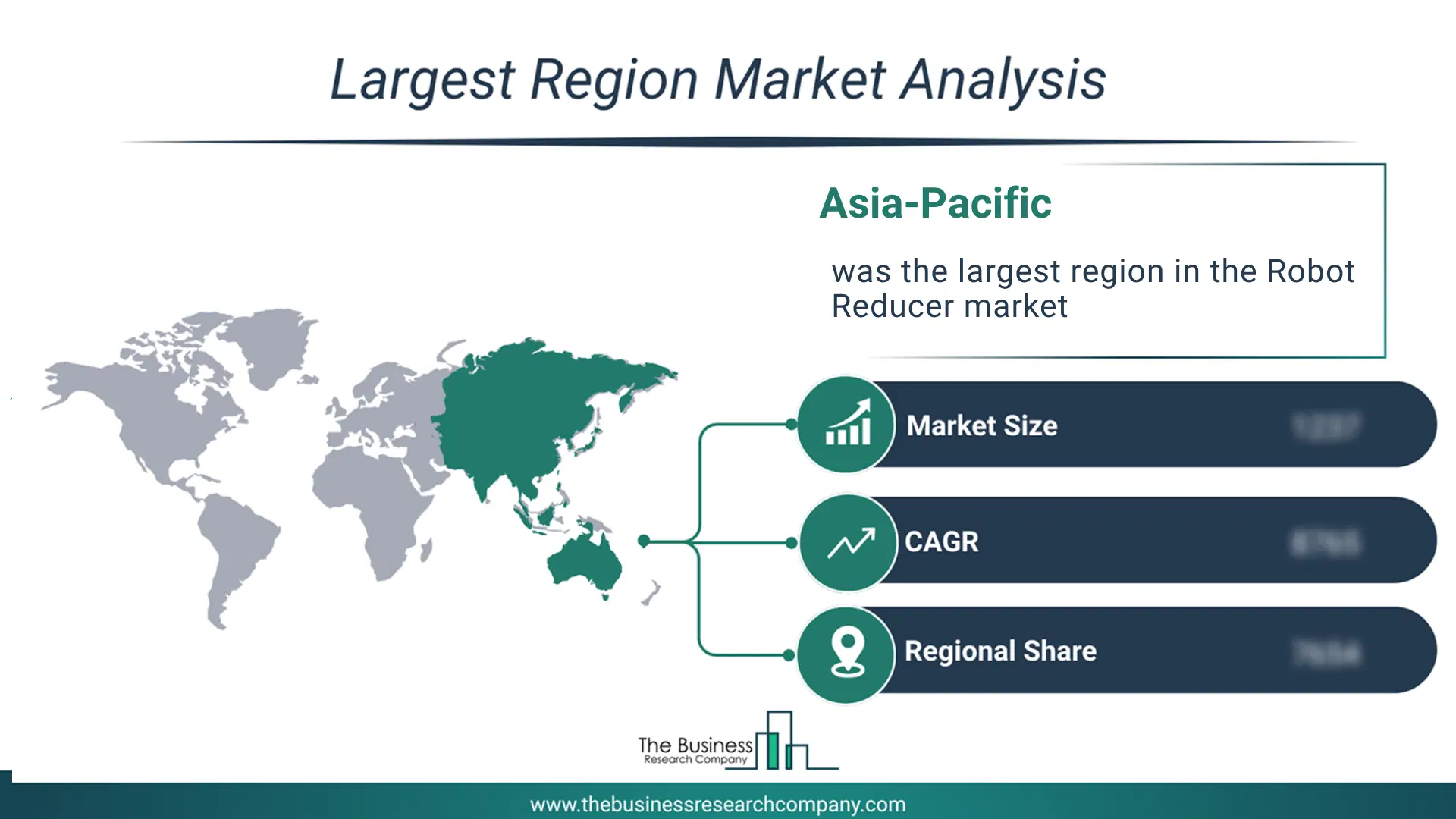 Robot Reducer Market Largest Region & Market Analysis 2026 Market analysis map highlighting largest region for Robot Reducer Market