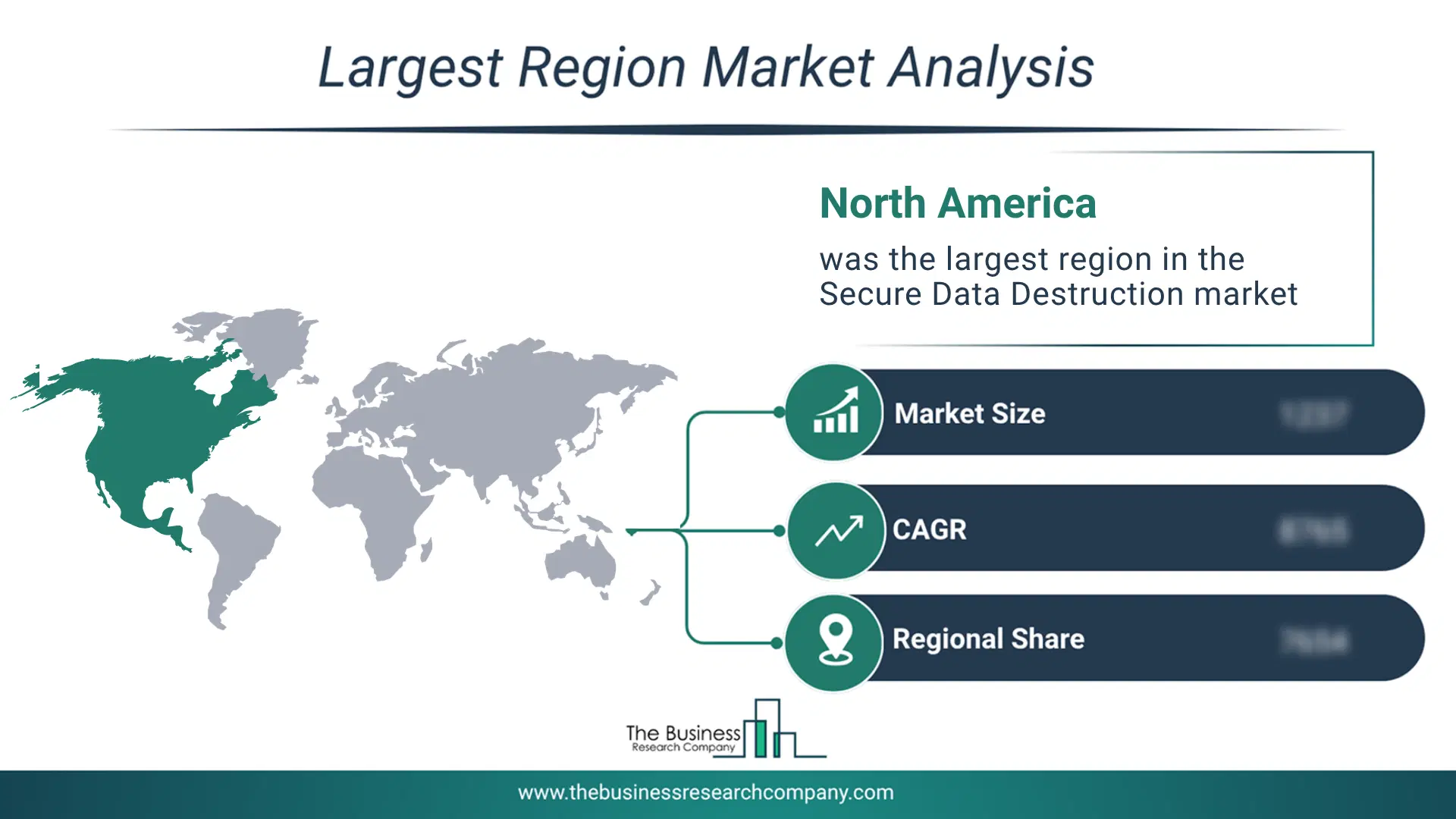 Secure Data Destruction Market Largest Region & Market Analysis 2026 Market analysis map highlighting largest region for Secure Data Destruction Market
