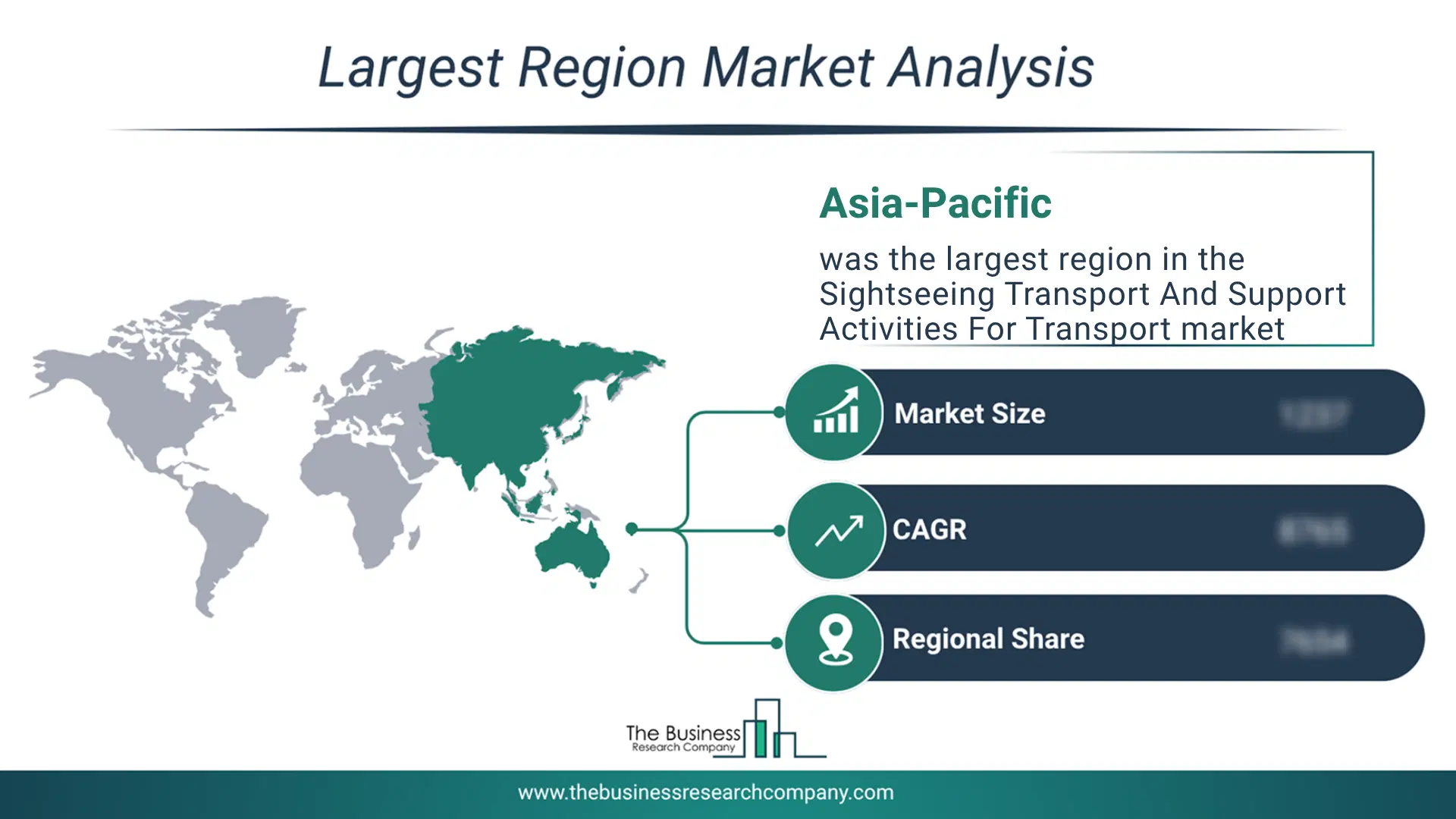 Sightseeing Transport And Support Activities For Transport Market Largest Region & Market Analysis 2026 Market Analysis Map Highlighting Largest Region For Sightseeing Transport And Support Activities For Transport Market