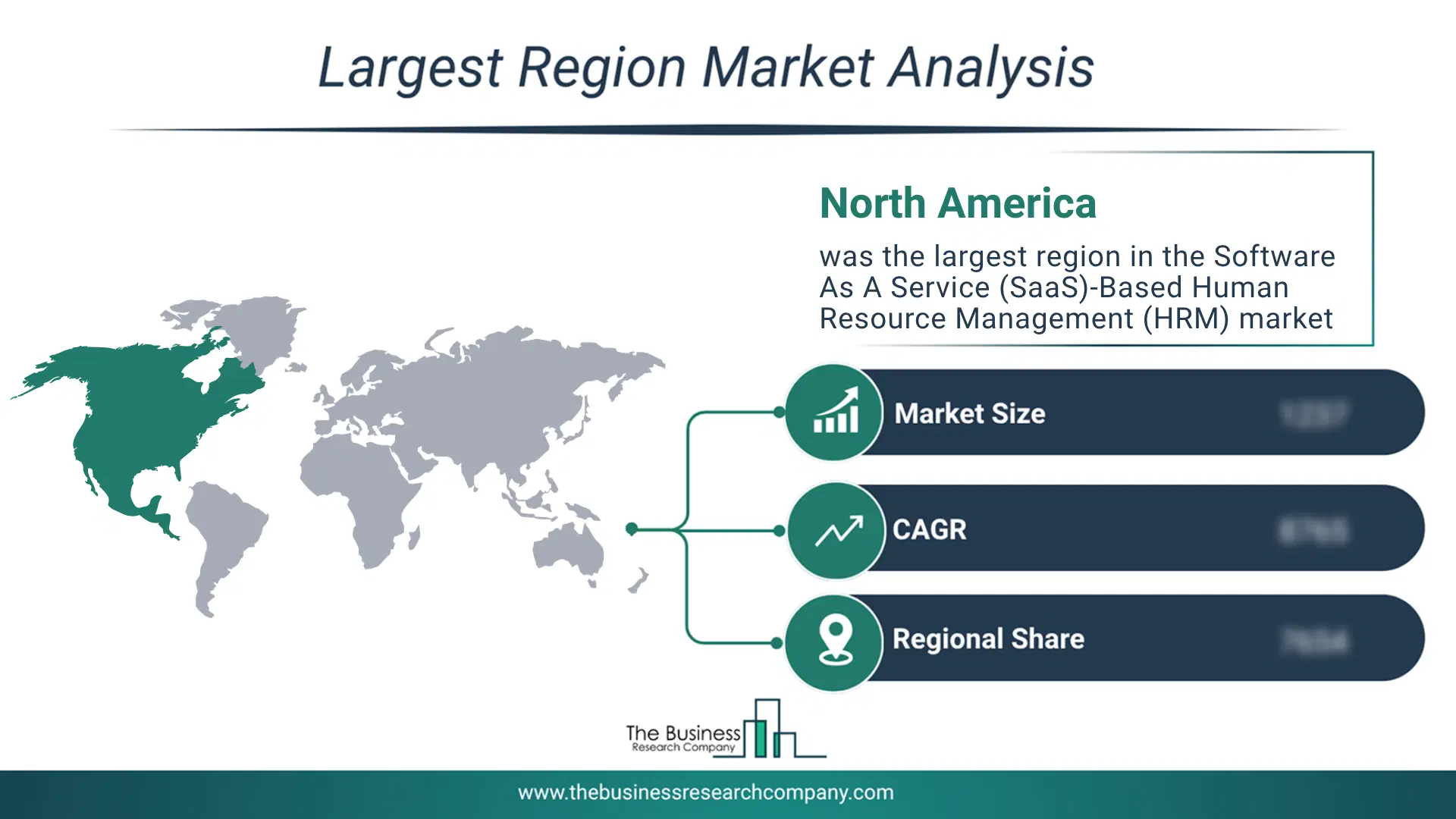 Software As A Service (Saas)-Based Human Resource Management (Hrm) Market Largest Region & Market Analysis 2026 Market analysis map highlighting largest region for Software As A Service (SaaS)-Based Human Resource Management (HRM) Market