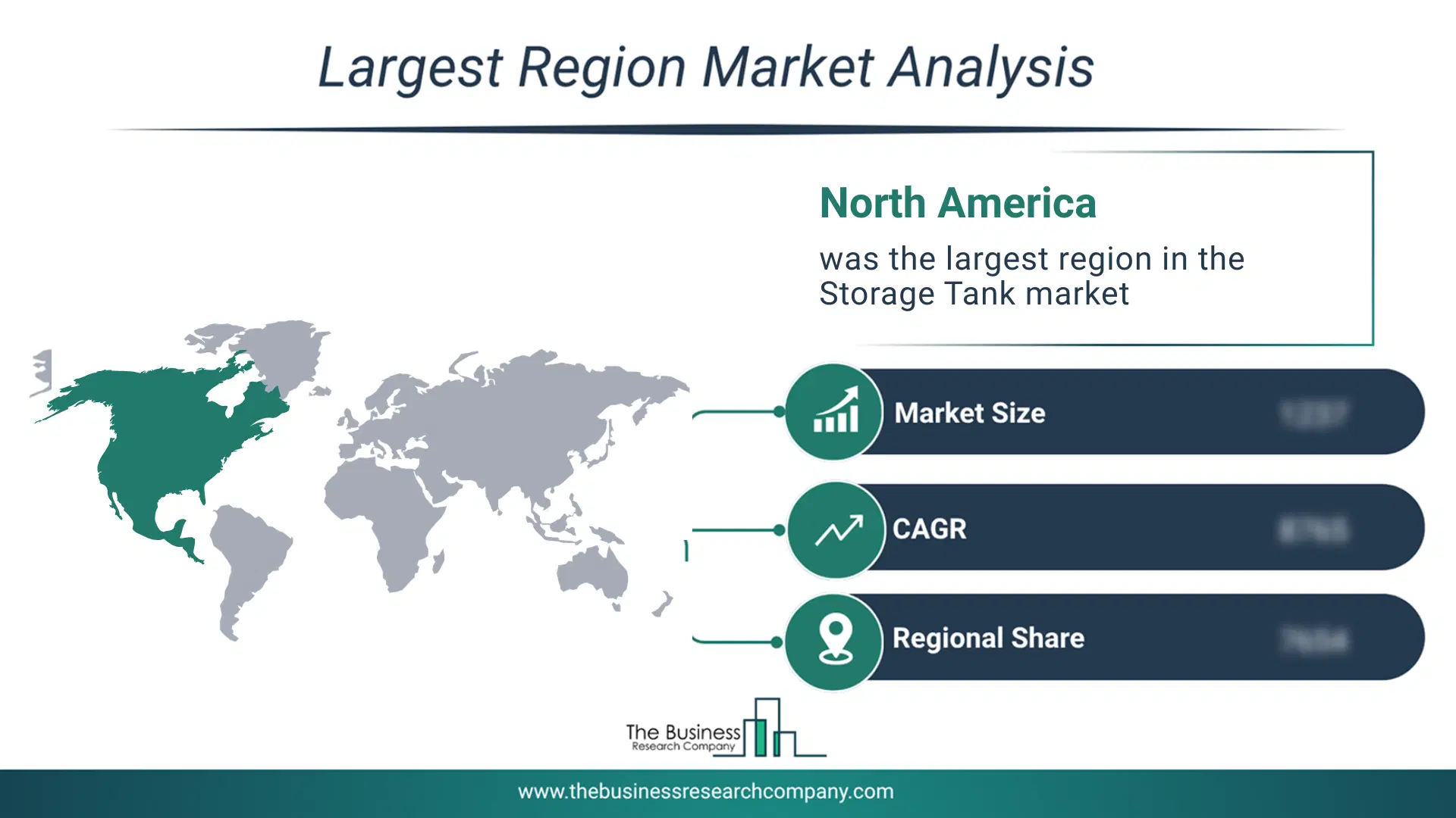Storage Tank Market Largest Region & Market Analysis 2026 Market Analysis Map Highlighting Largest Region For Storage Tank Market