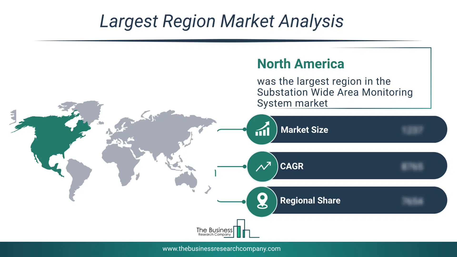 Substation Wide Area Monitoring System Market Largest Region & Market Analysis 2026 Market Analysis Map Highlighting Largest Region For Substation Wide Area Monitoring System Market