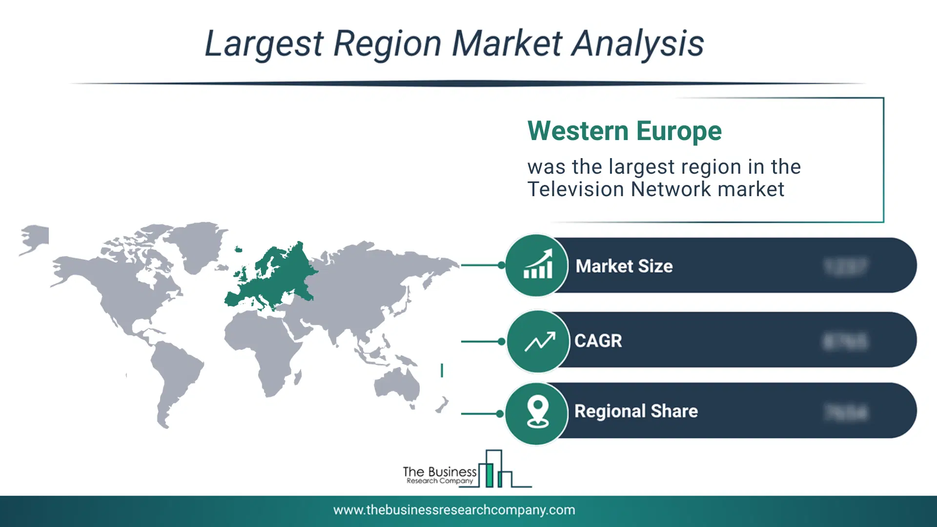Television Network Market Largest Region & Market Analysis 2026 Market Analysis Map Highlighting Largest Region For Television Network Market