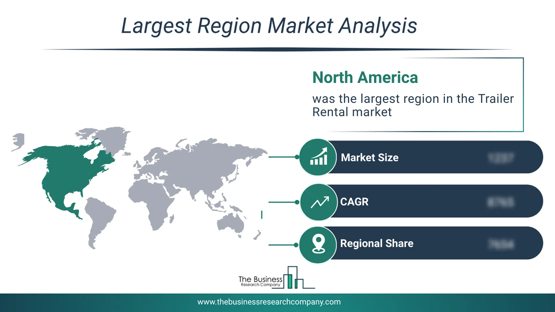 Trailer Rental Market Largest Region & Market Analysis 2026 Market Analysis Map Highlighting Largest Region For Trailer Rental Market