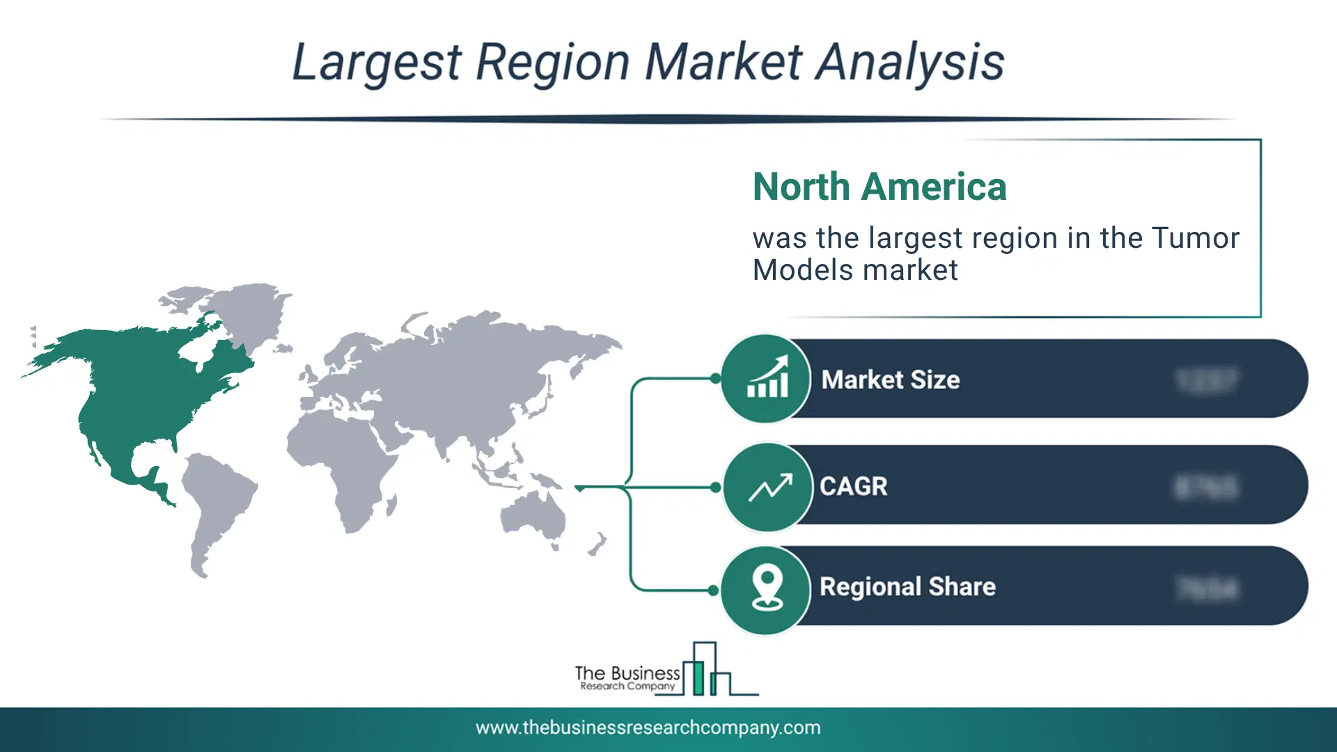 Tumor Models Market Largest Region & Market Analysis 2026 Market Analysis Map Highlighting Largest Region For Tumor Models Market