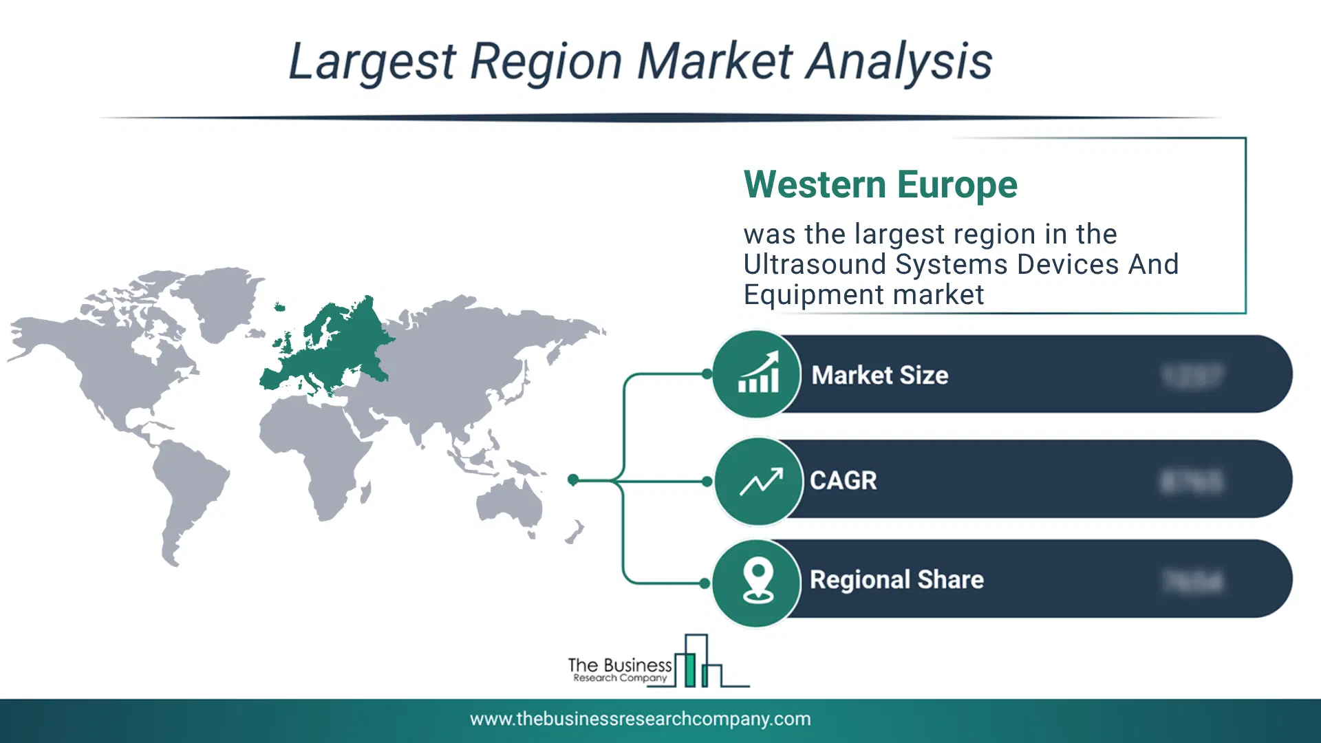 Ultrasound Systems Devices And Equipment Market Largest Region & Market Analysis 2026 Market Analysis Map Highlighting Largest Region For Ultrasound Systems Devices And Equipment Market