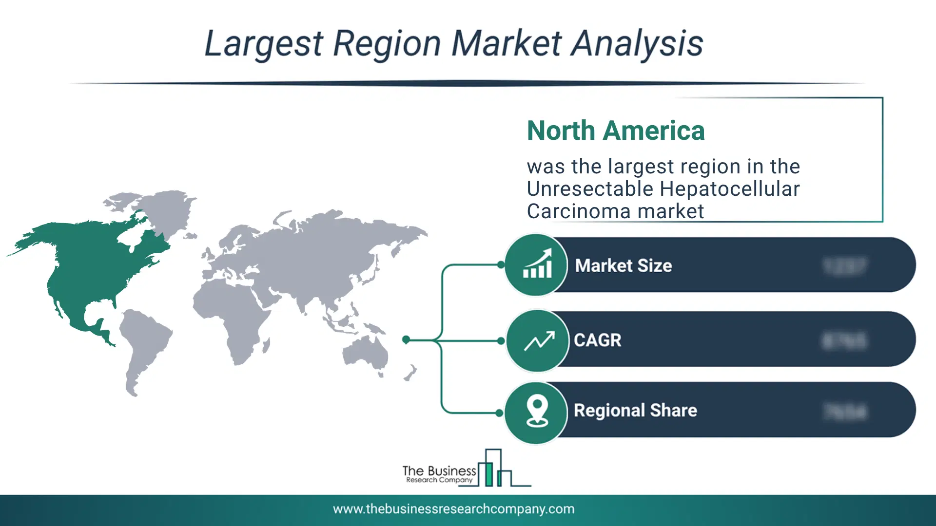 Unresectable Hepatocellular Carcinoma Market Largest Region & Market Analysis 2026 Market Analysis Map Highlighting Largest Region For Unresectable Hepatocellular Carcinoma Market