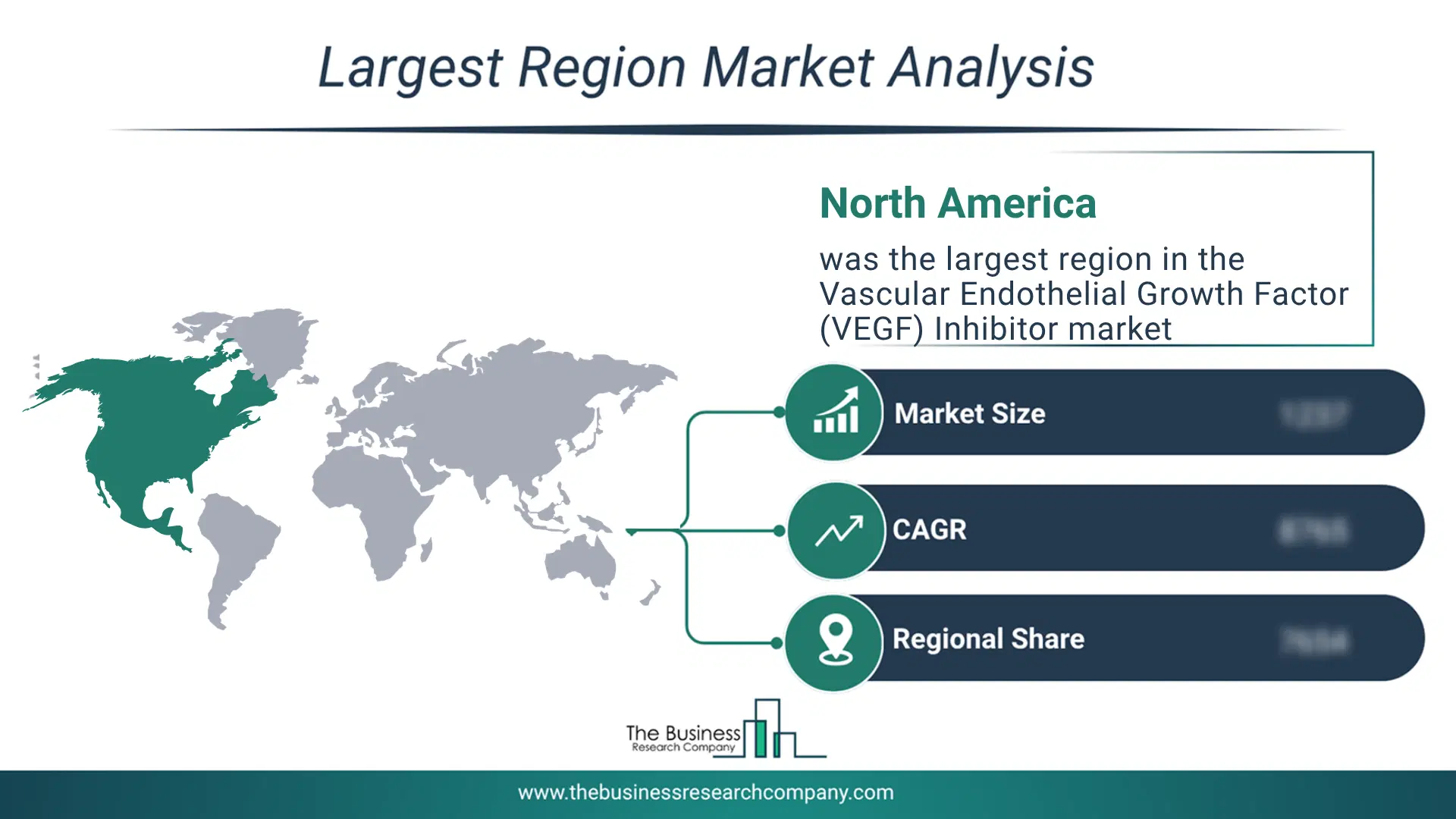 Vascular Endothelial Growth Factor (Vegf) Inhibitor Market Largest Region & Market Analysis 2026 Market Analysis Map Highlighting Largest Region For Vascular Endothelial Growth Factor (Vegf) Inhibitor Market