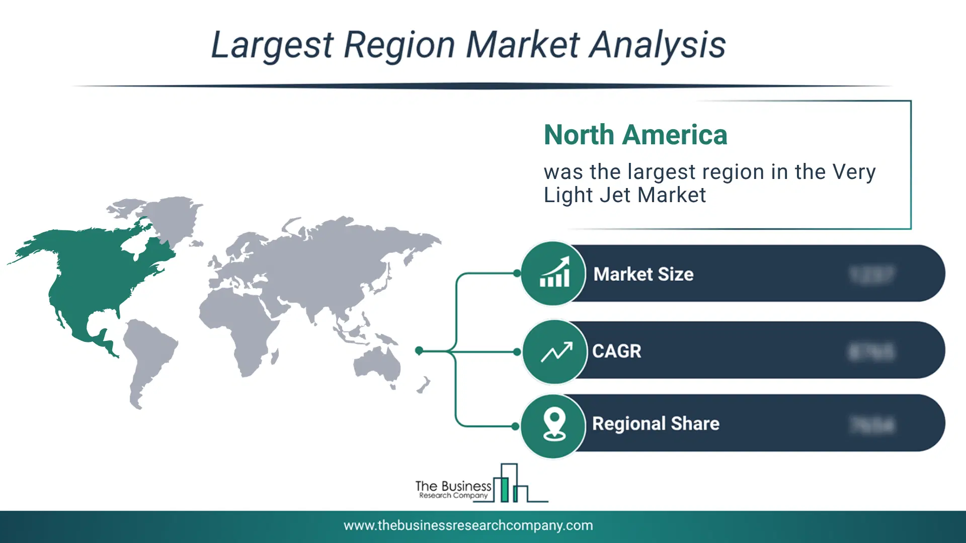 Very Light Jet Market Largest Region & Market Analysis 2026 Market Analysis Map Highlighting Largest Region For Very Light Jet Market