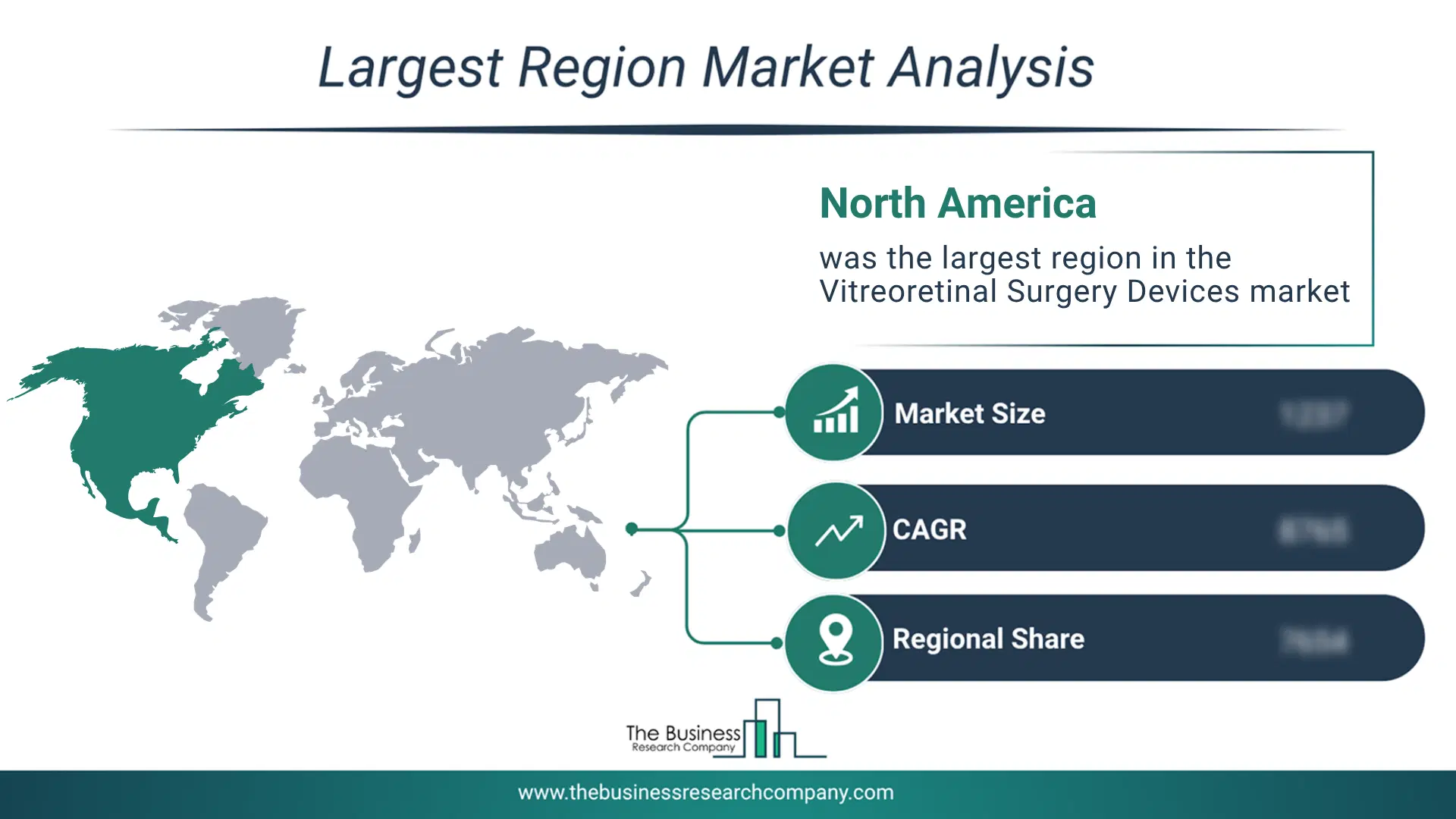 Vitreoretinal Surgery Devices Market Largest Region & Market Analysis 2026 Market Analysis Map Highlighting Largest Region For Vitreoretinal Surgery Devices Market