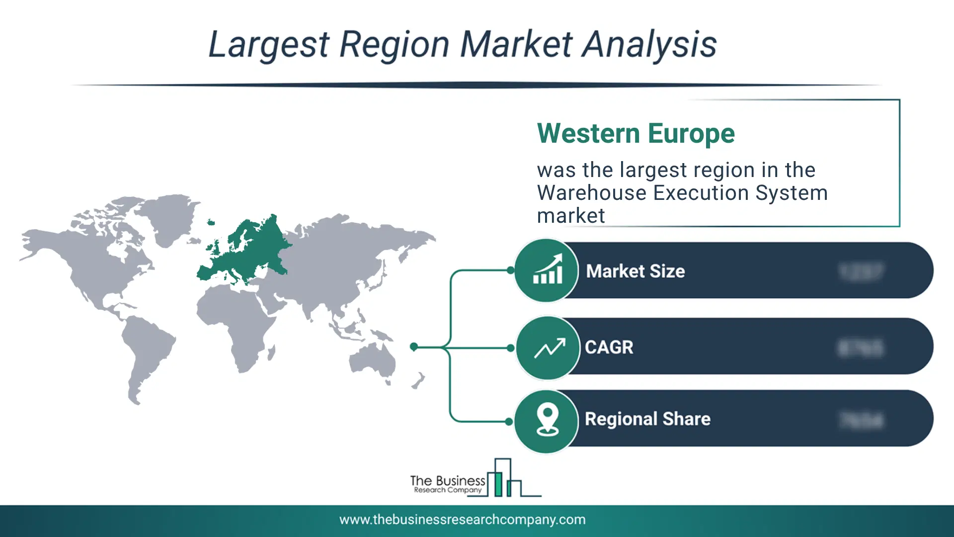 Warehouse Execution System Market Largest Region & Market Analysis 2026 Market analysis map highlighting largest region for Warehouse Execution System Market