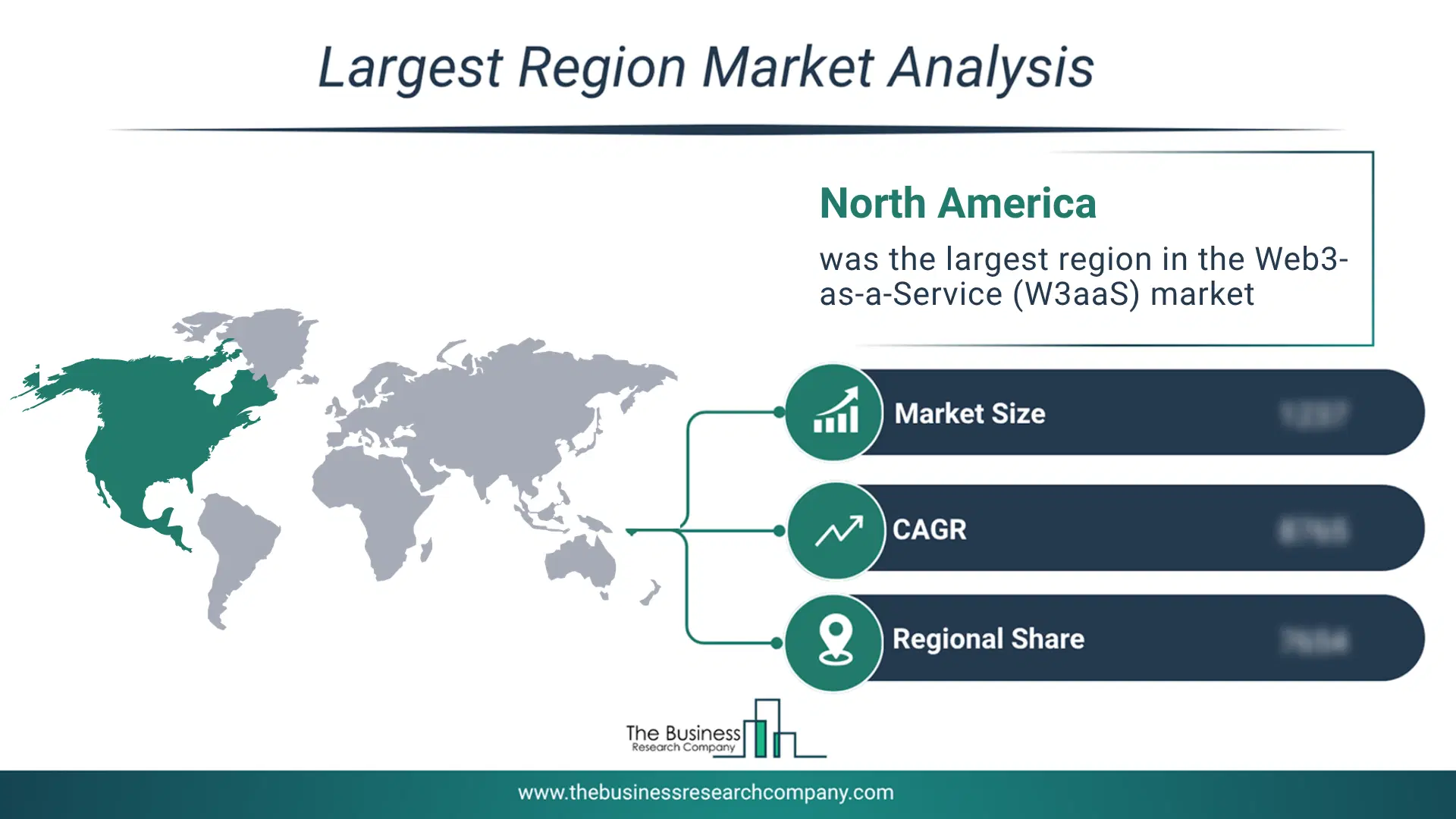 Web3-As-A-Service (W3Aas) Market Largest Region & Market Analysis 2026 Market analysis map highlighting largest region for Web3-as-a-Service (W3aaS) Market