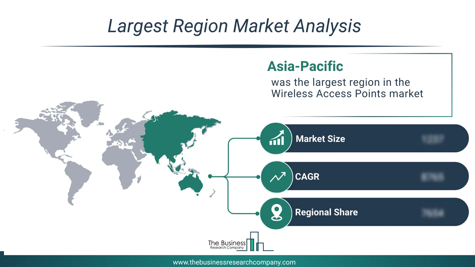 Wireless Access Points Market Largest Region & Market Analysis 2026 Market analysis map highlighting largest region for Wireless Access Points Market