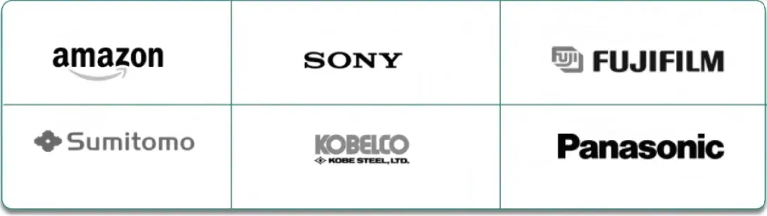 Brand 2