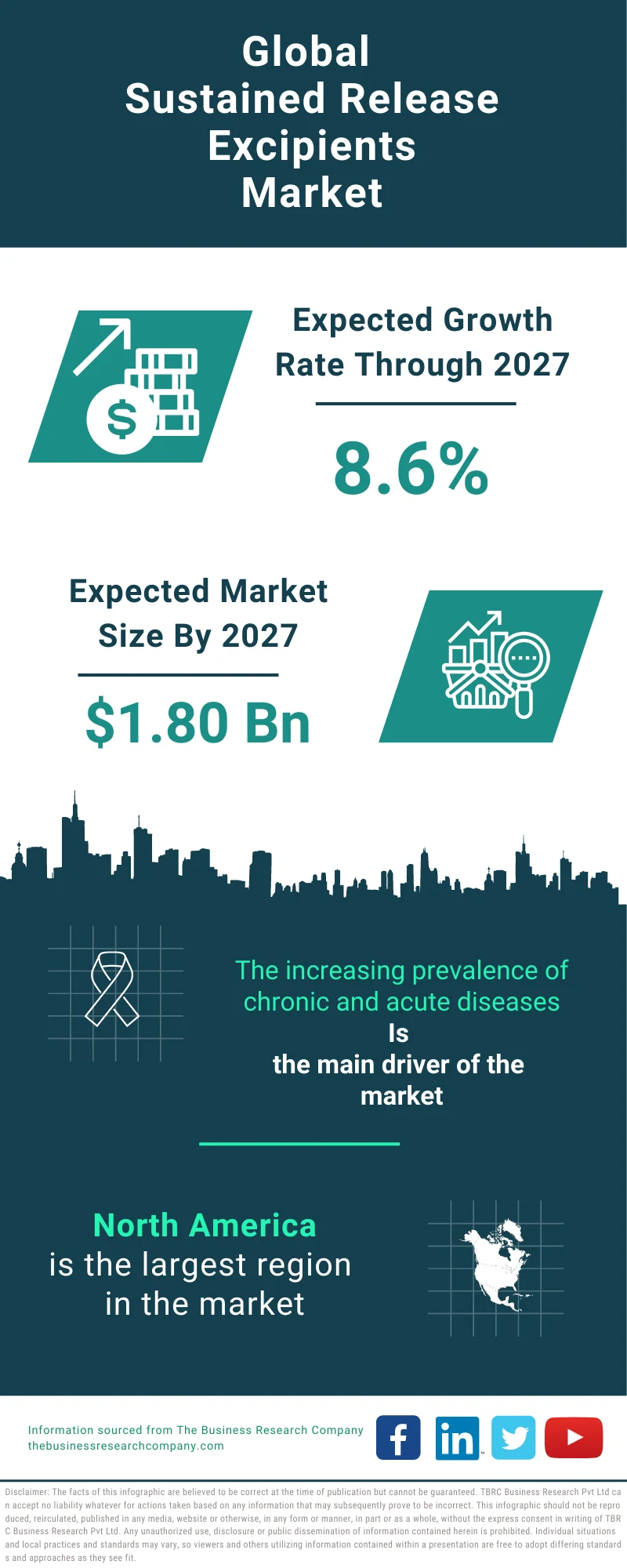 Roquette announces recent acquisition in pharmaceutical excipients