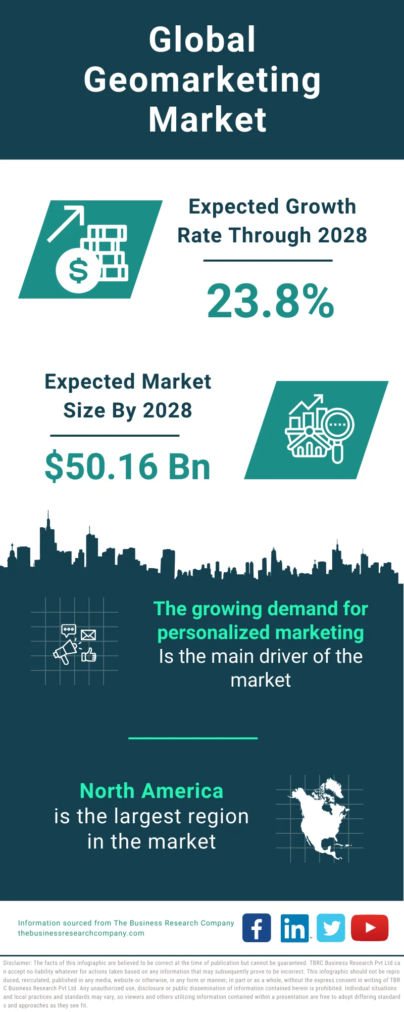 Geomarketing Global Market Report 2024 