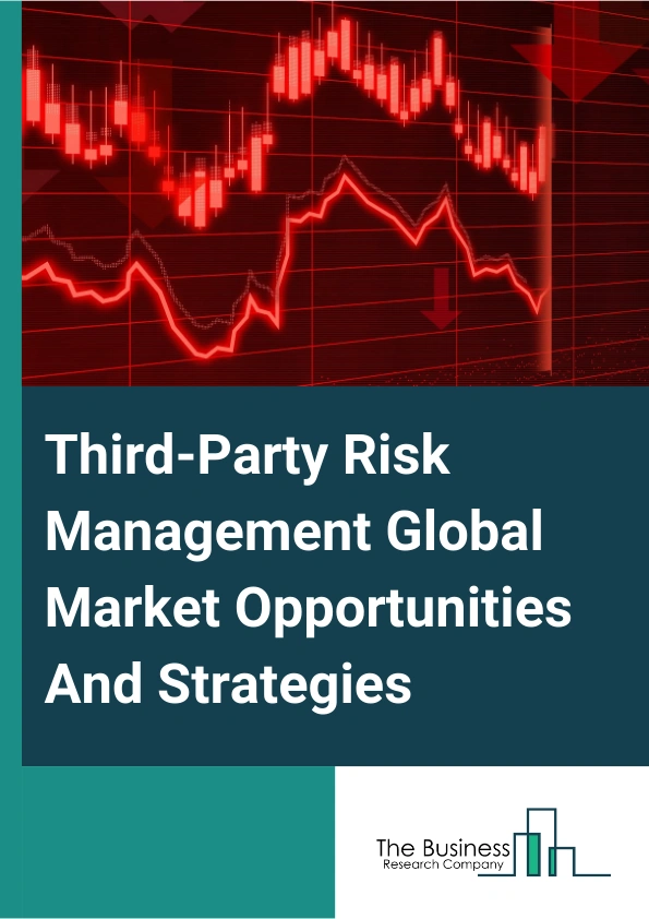 Third Party Risk Management