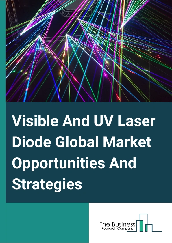 Visible And UV Laser Diode