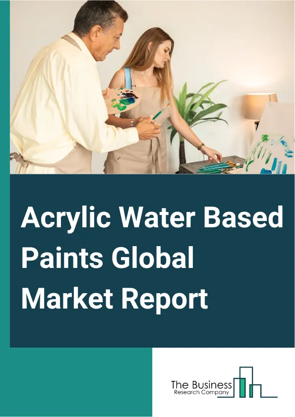 Acrylic Water Based Paints