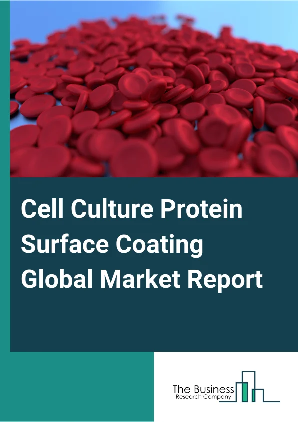 Cell Culture Protein Surface Coating