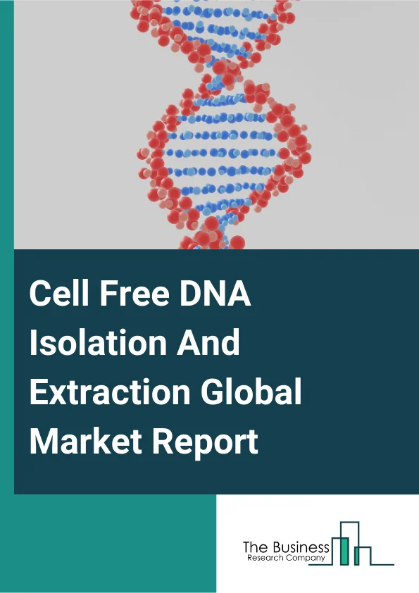 Cell Free DNA Isolation And Extraction